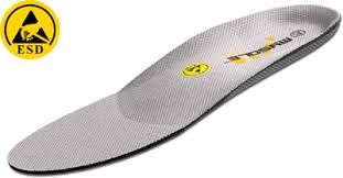 MySole Low Arch Insoles for sale