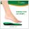 Solelution sports insoles bottom 