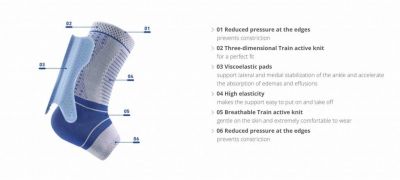 Bauerfeind AchilloTrain Pro achillespeesbrace