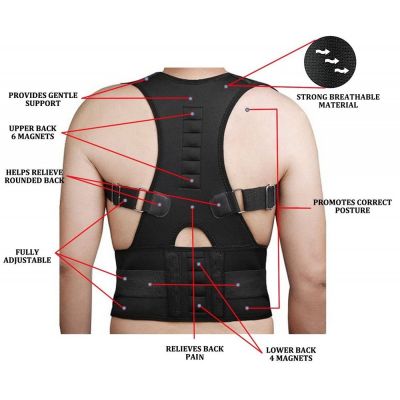 medidu premium posture corrector explanation