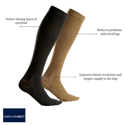novamed compression stockings closed toe product information