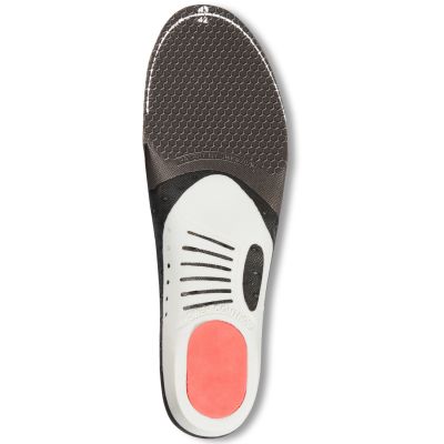 solelution under pronation insoles bottom