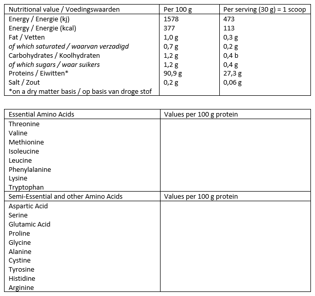 nutritional information for the gladiator sports protein powder